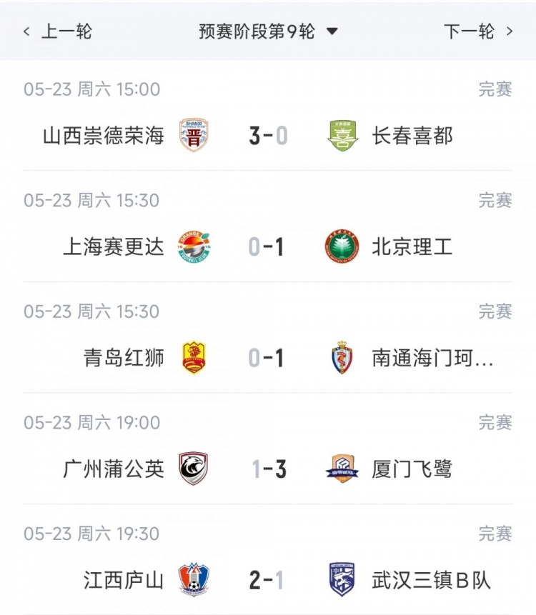 开云APP-中乙综述：厦门飞鹭两连胜升南区第3，江西庐山读秒绝杀升南区第4